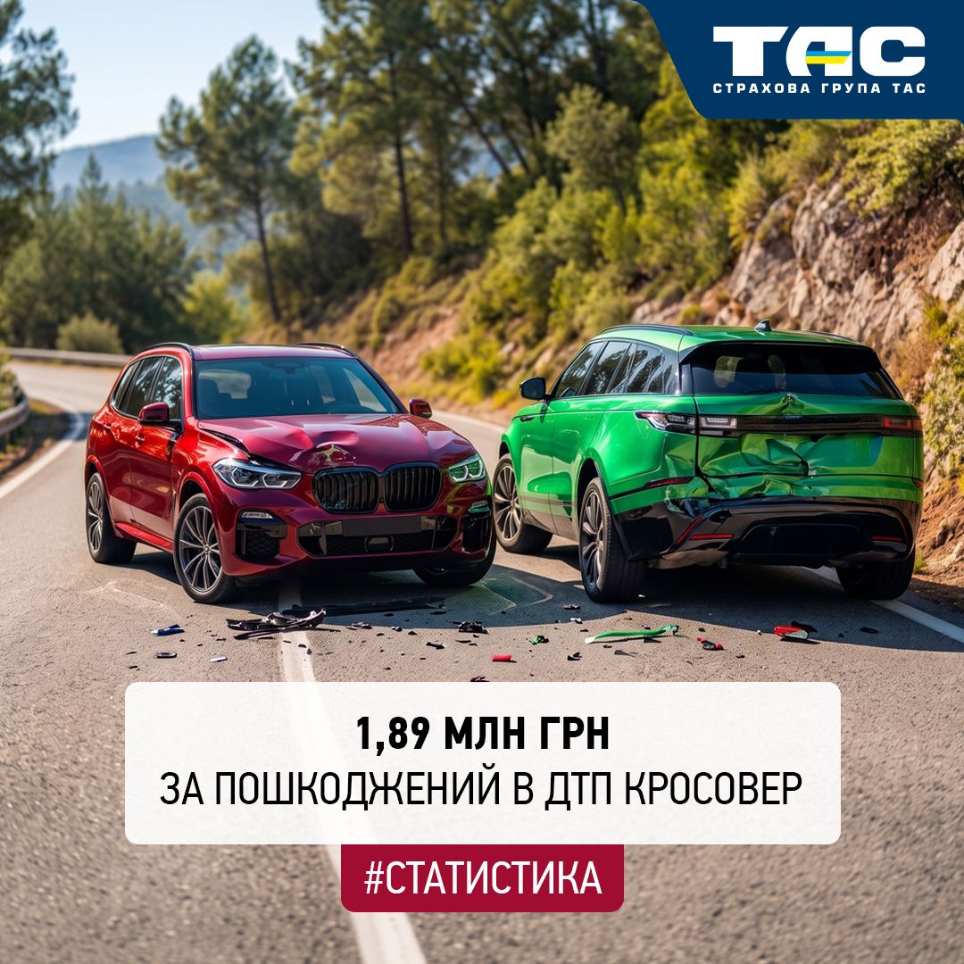 Виплата СГ «ТАС» за пошкоджений в ДТП кросовер сягнула майже 1,89 млн грн - зображення статті