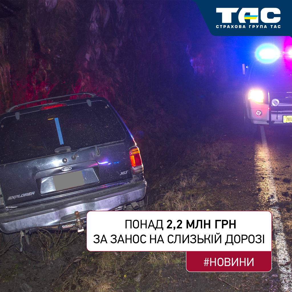 Понад 2,2 млн грн виплатила СГ «ТАС» за авто, що вилетіло в кювет