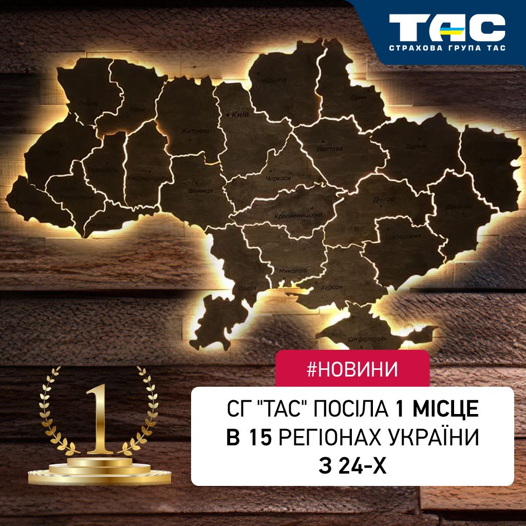 СГ «ТАС» посіла перше місце на страховому ринку України в абсолютній більшості регіонів - зображення статті